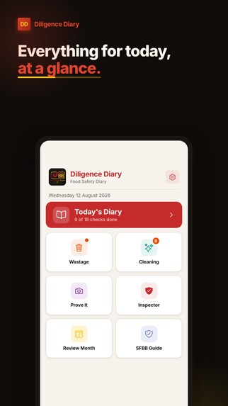Diligence Diary: SFBB – screenshot 3