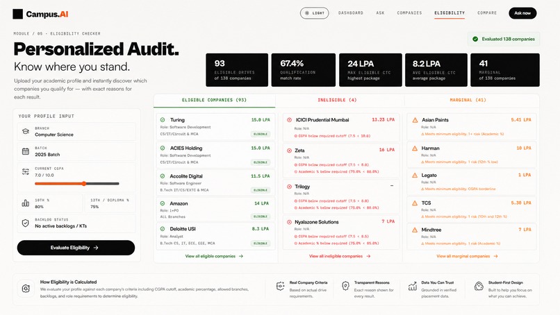 CampusAI – screenshot 5