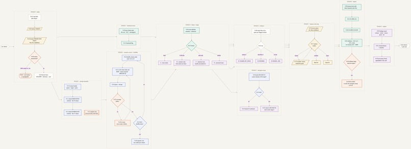 Crucible – screenshot 13