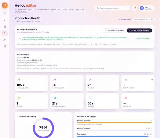 SceneGuard – screenshot 2