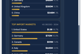 ArthaFlow Global