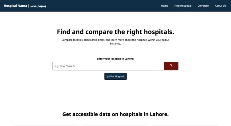 Hospital Nama – screenshot 1