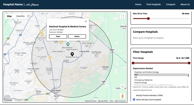 Hospital Nama – screenshot 7