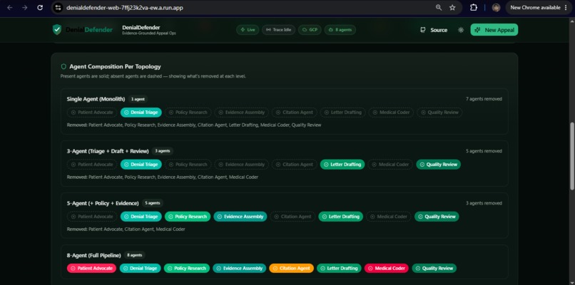 DenialDefender – screenshot 9