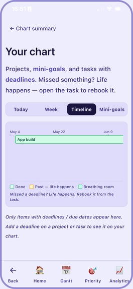 All You Can App – screenshot 9