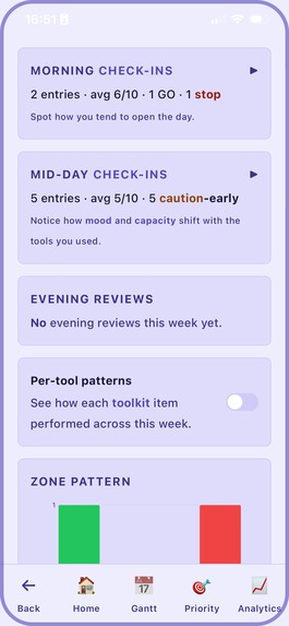 All You Can App – screenshot 10