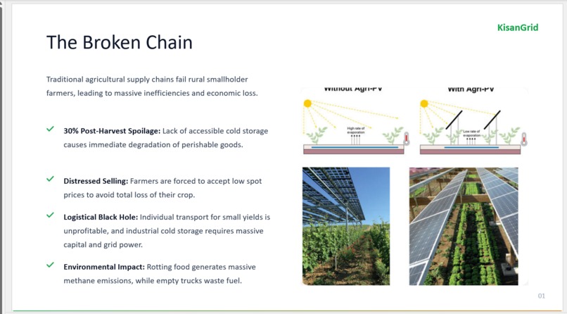 KisanGrid : Solar Micro-Cold Storage – screenshot 2