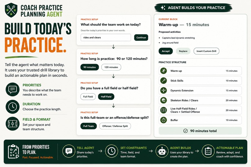 Coach Practice Planning Agent – screenshot 5