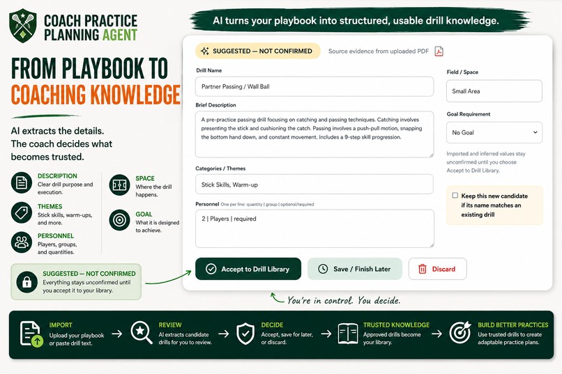Coach Practice Planning Agent – screenshot 3