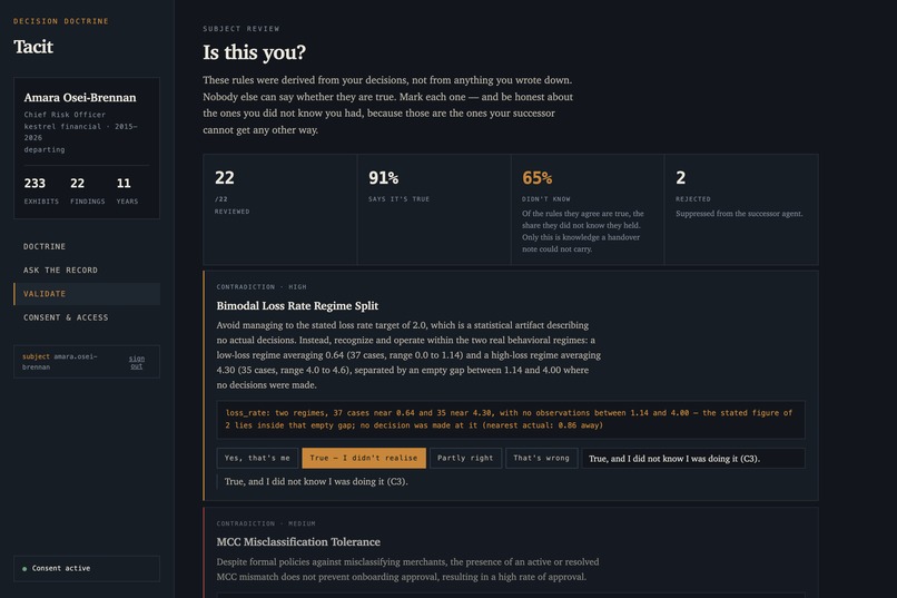 Tacit – screenshot 3