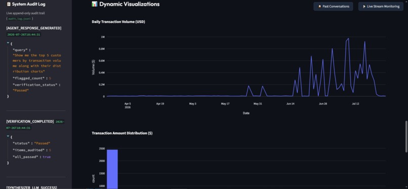 Agentic AML – screenshot 5
