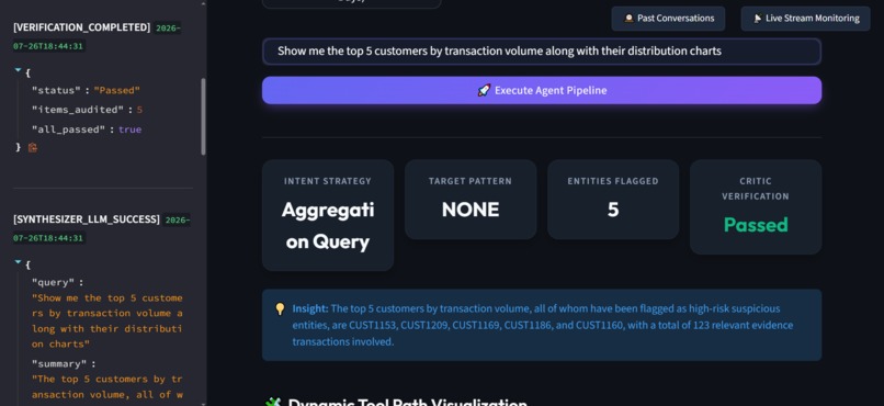 Agentic AML – screenshot 6