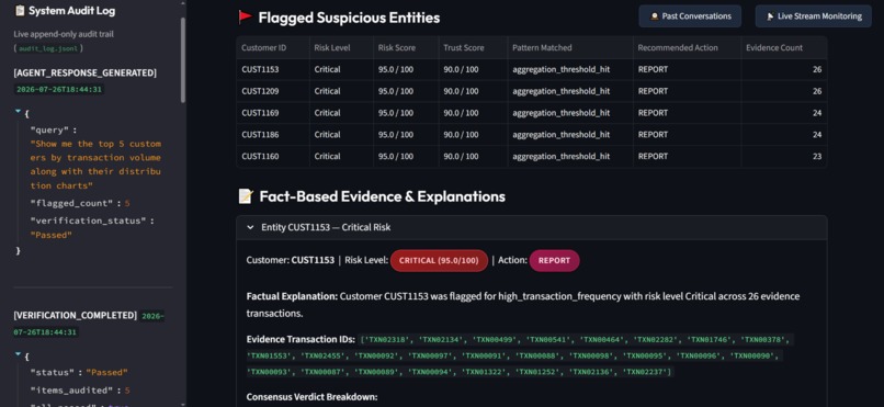 Agentic AML – screenshot 7