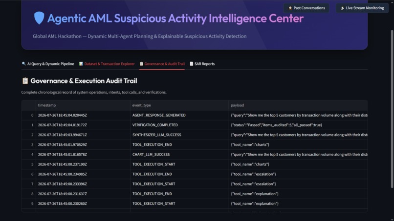 Agentic AML – screenshot 9