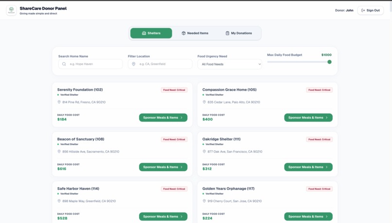 ShareCare – screenshot 8
