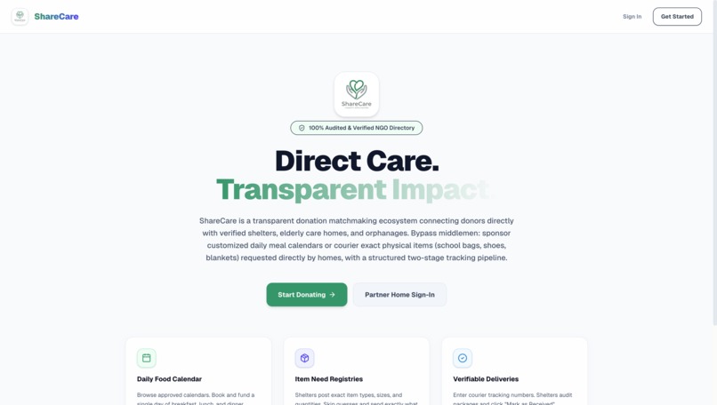 ShareCare – screenshot 1