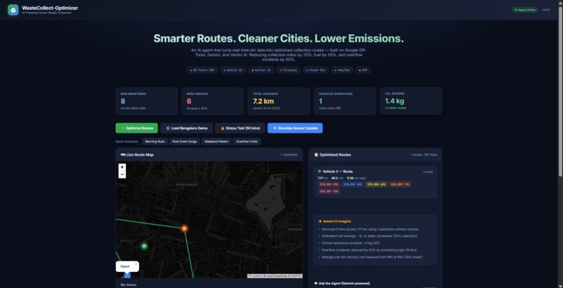 Waste Optimizing Agent – screenshot 1