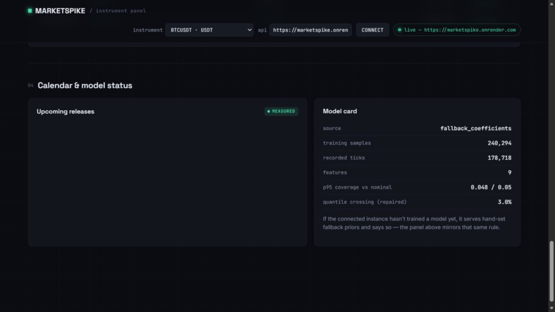 MarketSpike – screenshot 1