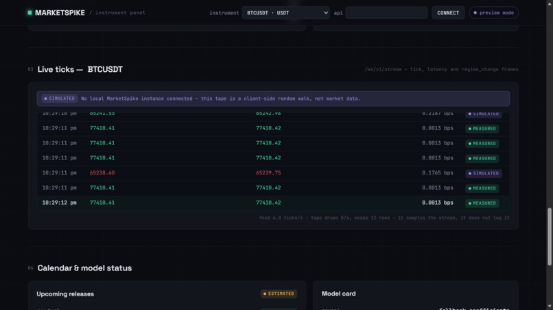 MarketSpike – screenshot 4