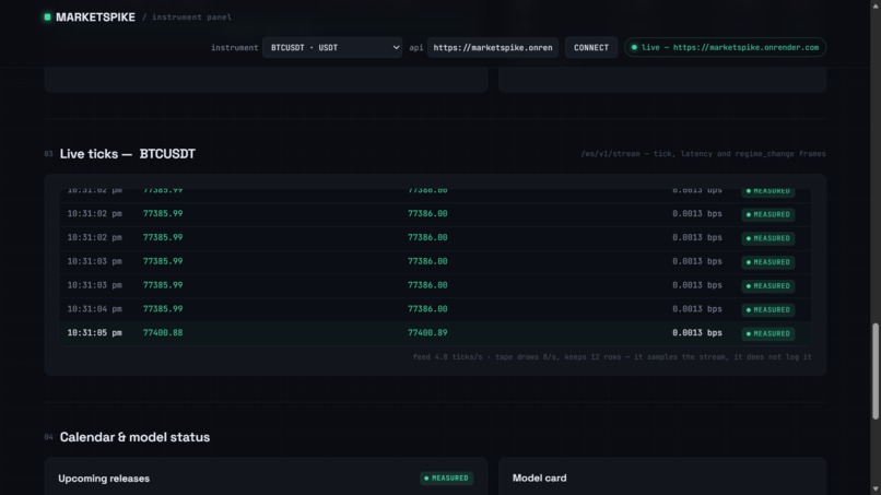 MarketSpike – screenshot 6