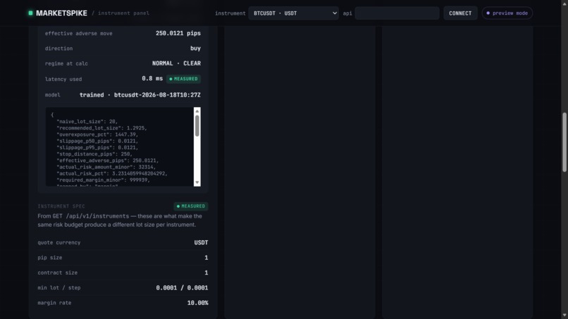 MarketSpike – screenshot 7