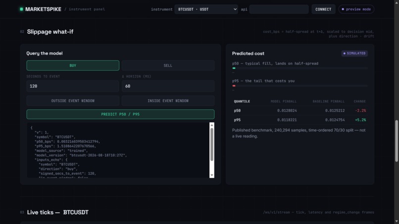 MarketSpike – screenshot 8