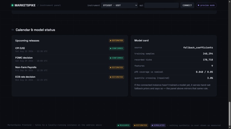 MarketSpike – screenshot 9