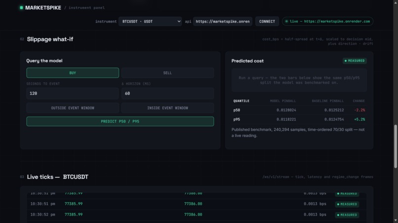 MarketSpike – screenshot 10