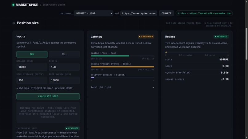 MarketSpike – screenshot 11