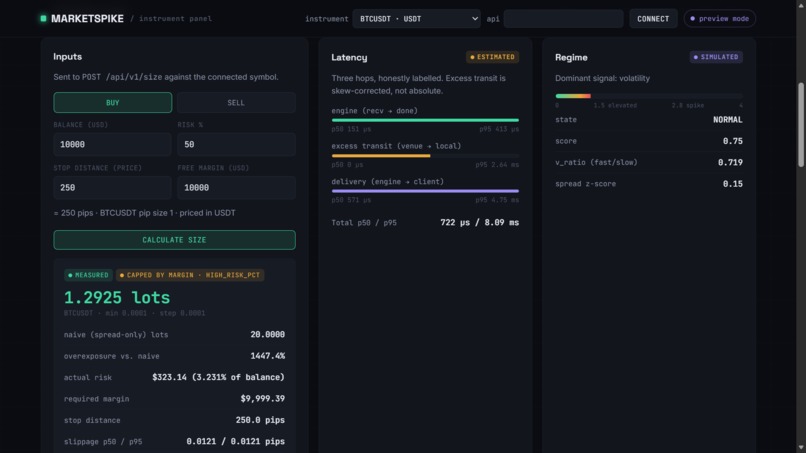 MarketSpike – screenshot 12