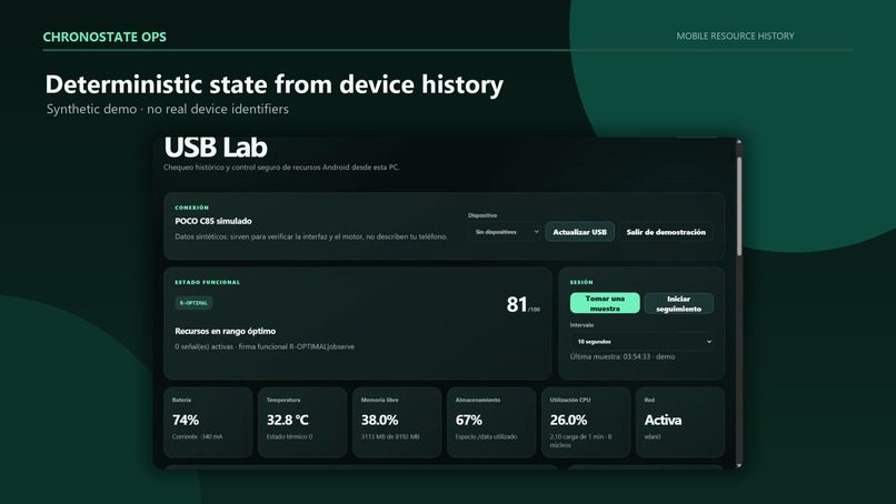 ChronoState Mobile Ops – screenshot 4