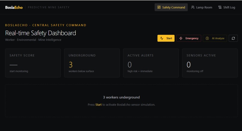 BoslaEcho – screenshot 2
