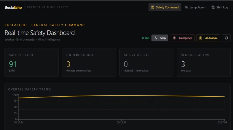BoslaEcho – screenshot 4