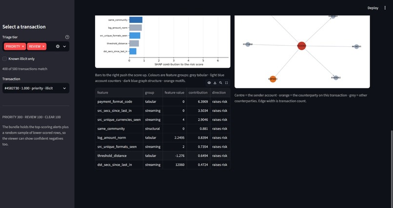 research-companion – screenshot 2