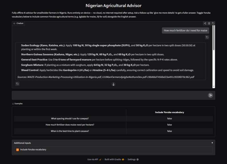 AgbeTalk – screenshot 2
