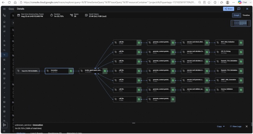ADR Arbitrage Agent and SWIFT ISO 20022 Converter – screenshot 7