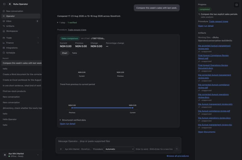 Ruhu Operator – screenshot 1