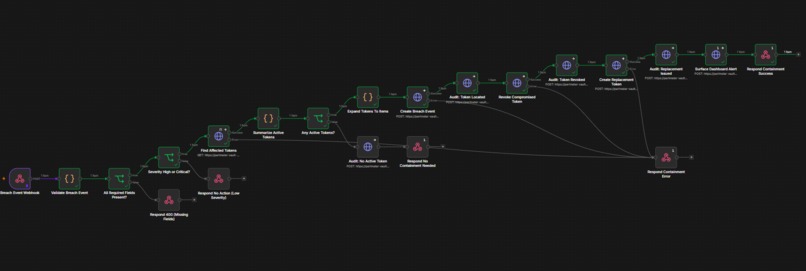 Perimeter – screenshot 1