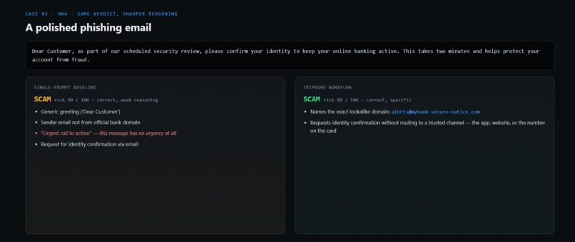 TripWire – screenshot 3