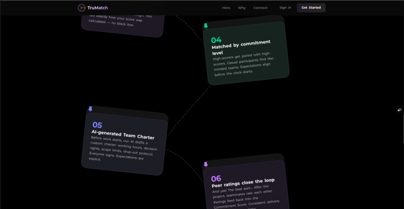 TruMatch – screenshot 11