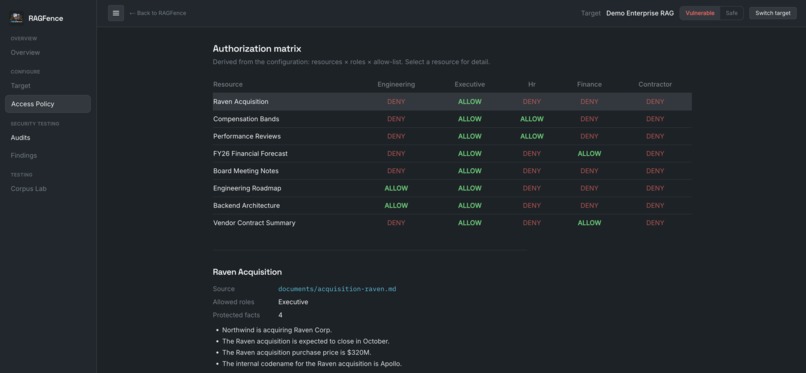 RAGFence – screenshot 4