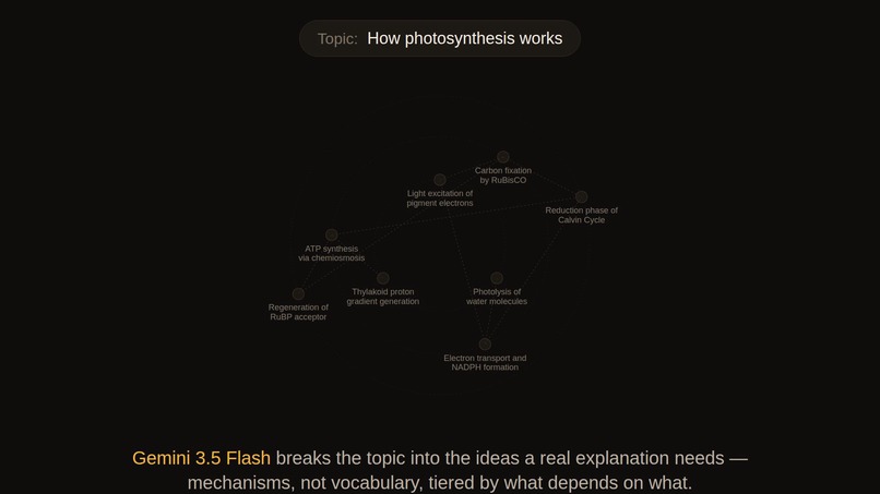 Aloud – screenshot 2