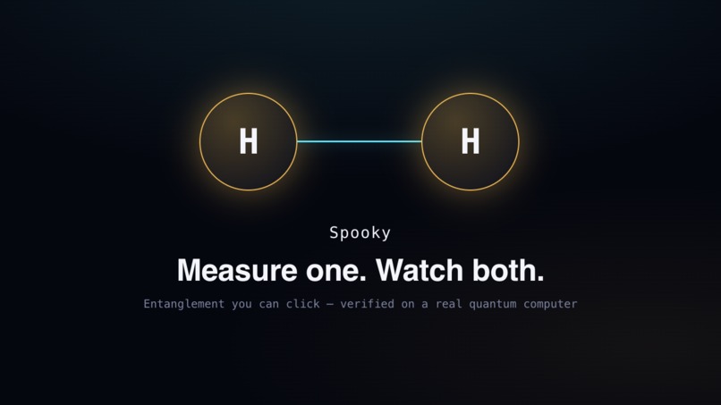 Spooky – screenshot 2