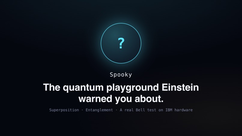 Spooky – screenshot 3