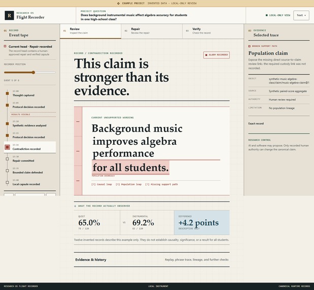 Research OS — Research Flight Recorder – screenshot 3