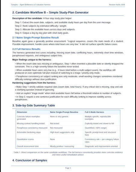 Structured Multi-Step Agent Brittleness & Evaluation Harness – screenshot 1