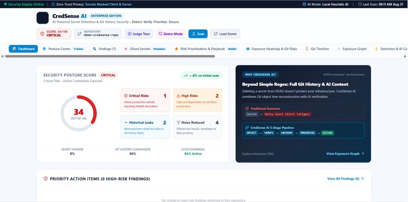 CredSenseAI – screenshot 1