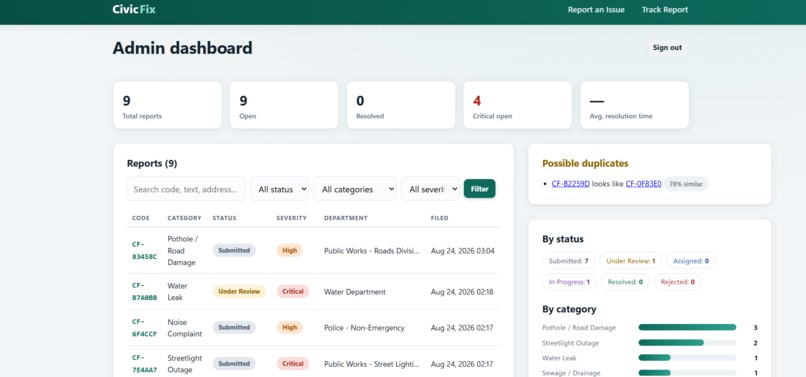 CivicFix – screenshot 3