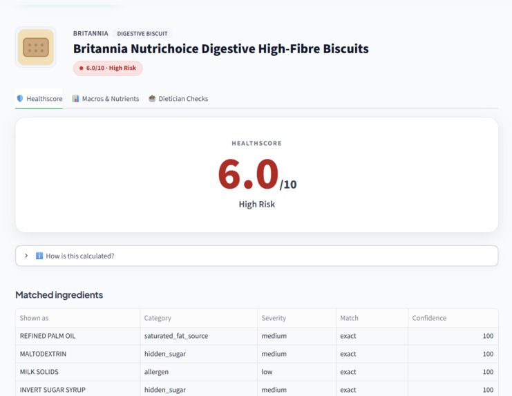 Sugarcoated? – screenshot 3
