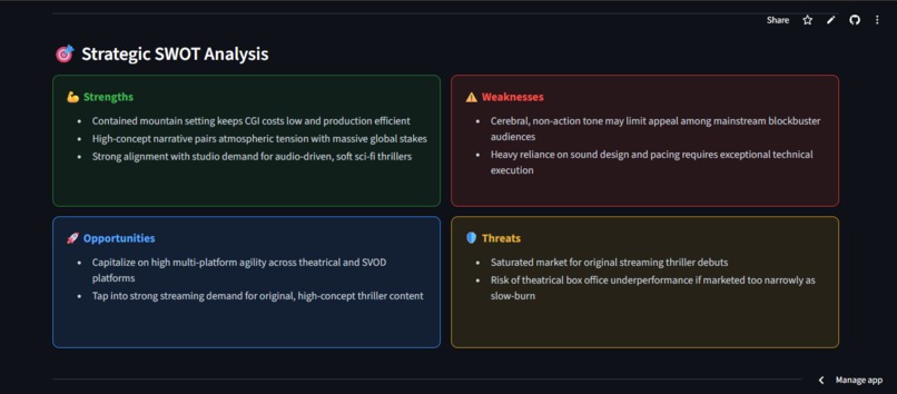 CinePitch AI – screenshot 4
